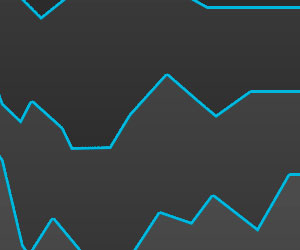 免费短信云呼轰炸机